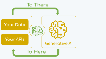 Spring AI——入门介绍