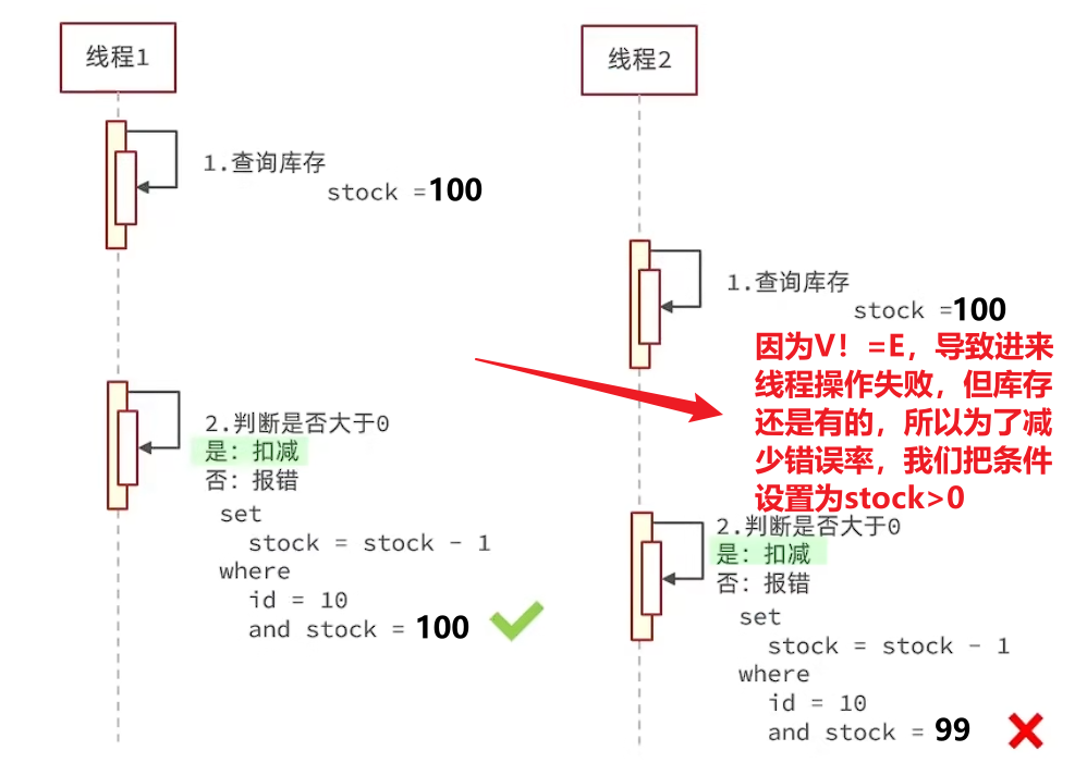 image-20250307150937348