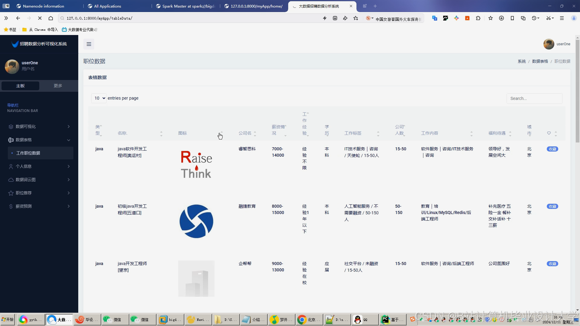 计算机毕业设计hadoop+spark+hive薪资预测 招聘岗位推荐系统 招聘可视化大屏 招聘爬虫 Python Tensorflow 机器学习 深度学习
