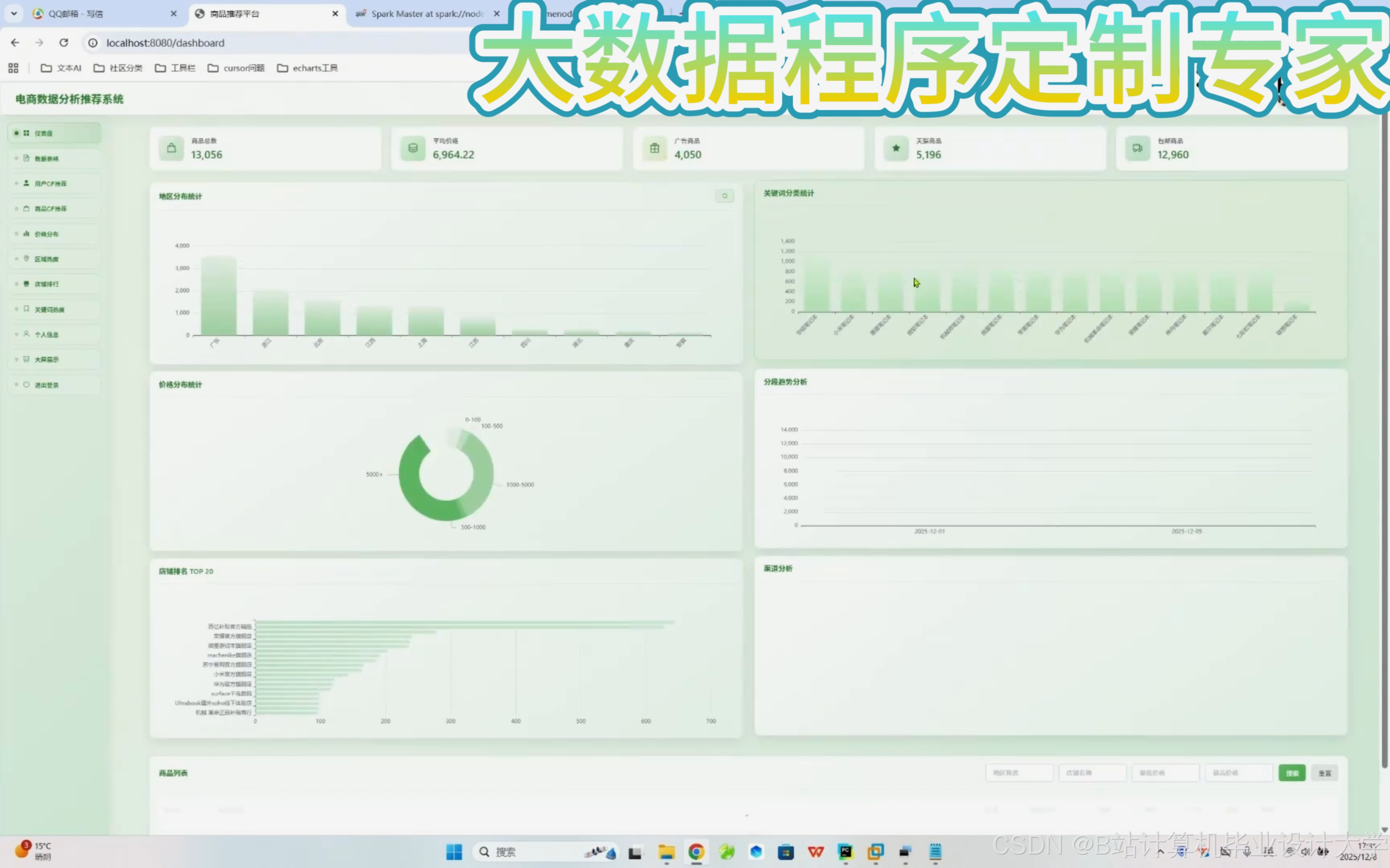 计算机大数据毕业设计hadoop+spark+hive电商数据分析大屏可视化推荐系统 大数据毕业设计(源码+LW+PPT+讲解)