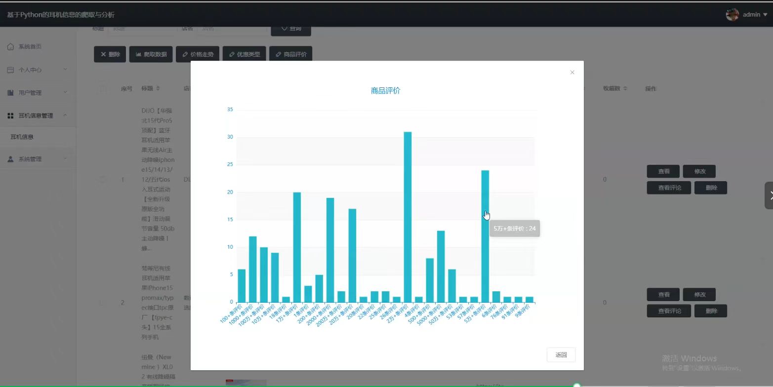 基于大数据Hadoop Hive+智能AI大模型+SpringBoot+网络爬虫的电影数据分析系统的设计与实现(精品源码+精品论文+上万数据集+答辩PPT)
