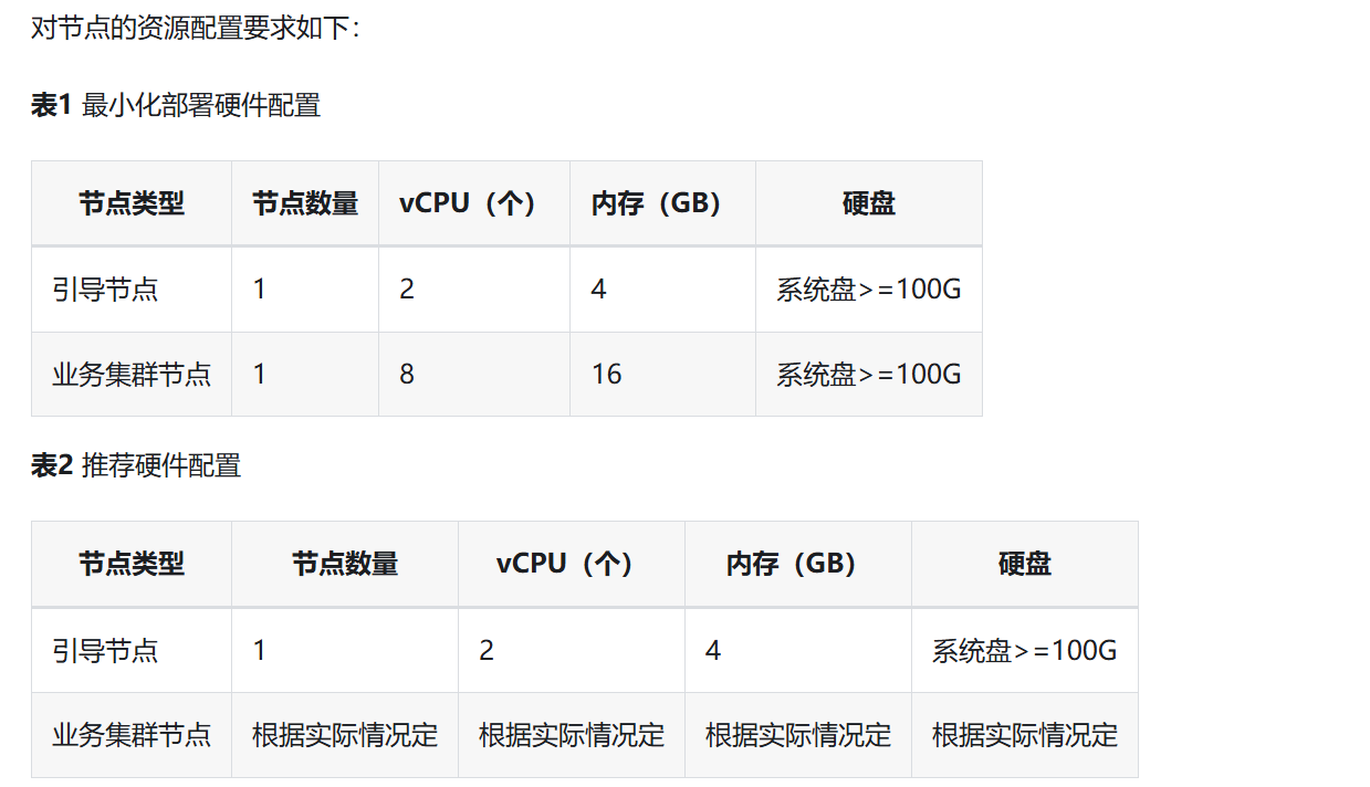 揭开openFuyao的神秘面纱：AI与大数据场景的高效加速引擎