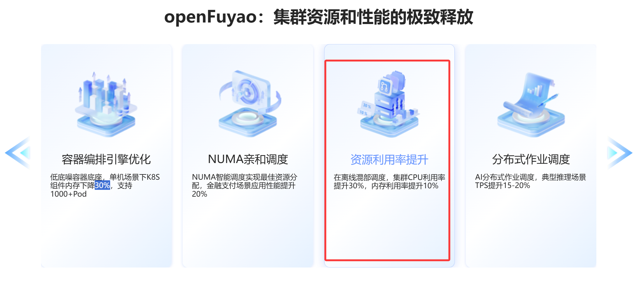 揭开openFuyao的神秘面纱：AI与大数据场景的高效加速引擎