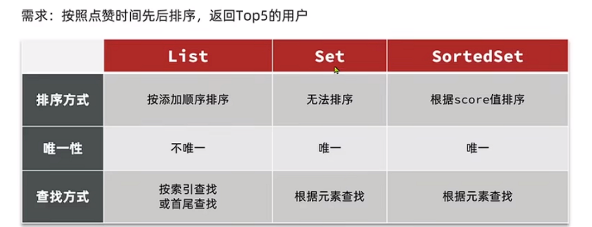 image-20241208154509134