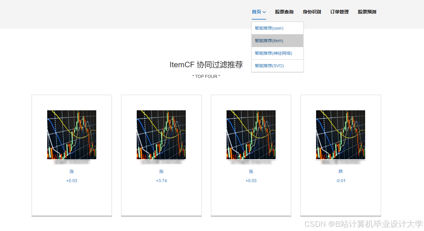 计算机毕业设计hadoop+spark股票行情预测 量化交易分析 股票推荐系统 股票大数据 股票数据分析可视化 大数据毕业设计(源码+LW文档+PPT+详细讲解)