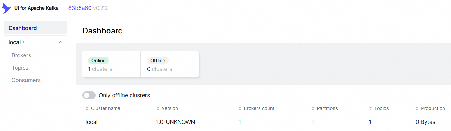 本地 Kafka 4.0+ 最新版 完整部署教程 + Kafka-UI 可视化 + 项目配置适配（全版本通用，避坑完整版）