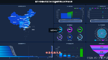 【大数据分析毕设选题】基于Hadoop+Django天猫订单交易系统全解析 毕业设计 选题推荐 毕设选题 数据分析 机器学习 数据挖掘