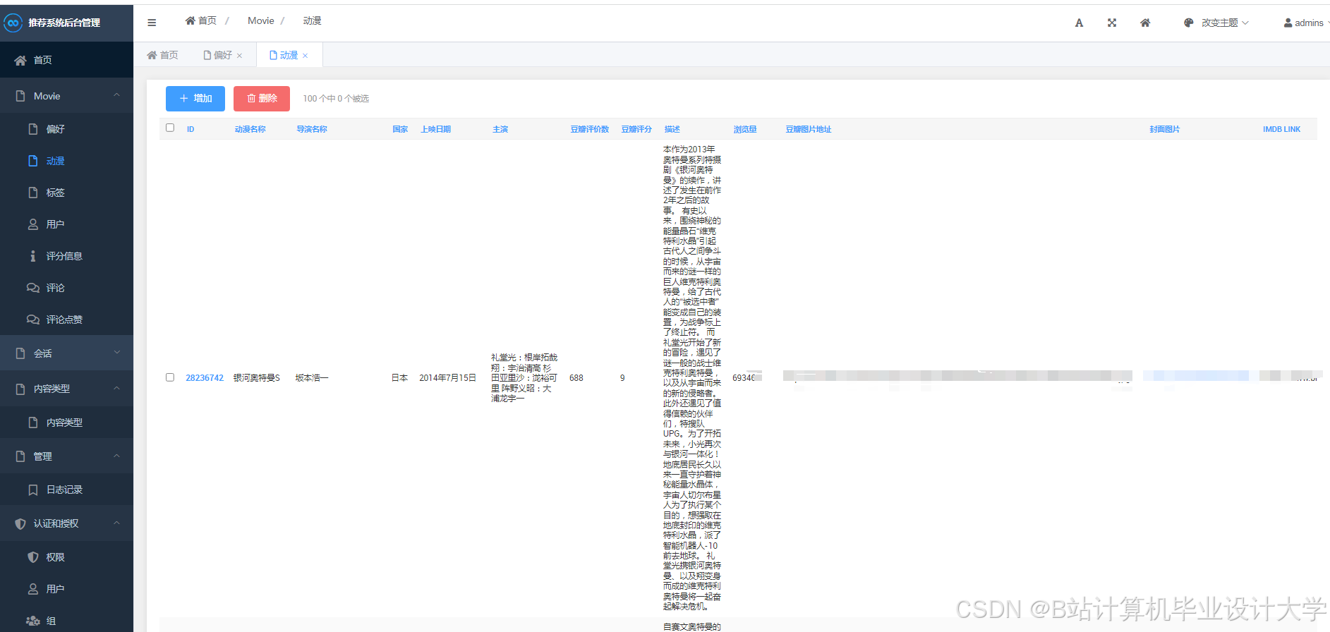 计算机毕业设计Python+PySpark+DeepSeek大模型动漫推荐系统 动漫可视化 动漫爬虫 动漫大数据(代码+LW文档+PPT+讲解视频)