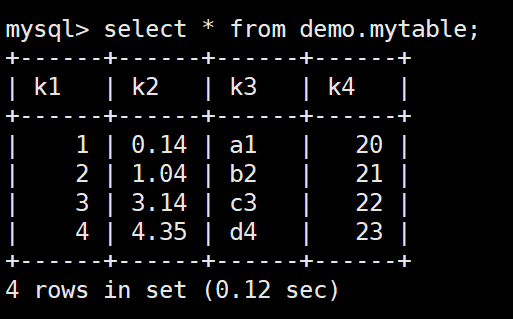大数据Apache Doris从入门到入土（一）
