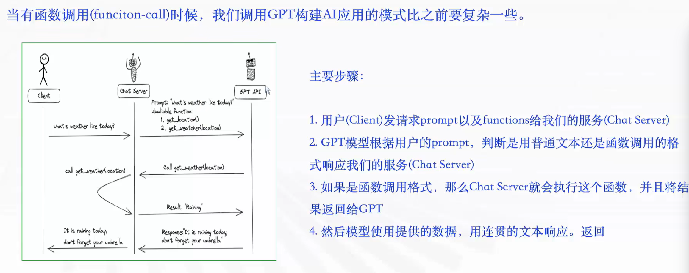 【 AI Agent | Coze智能体 】