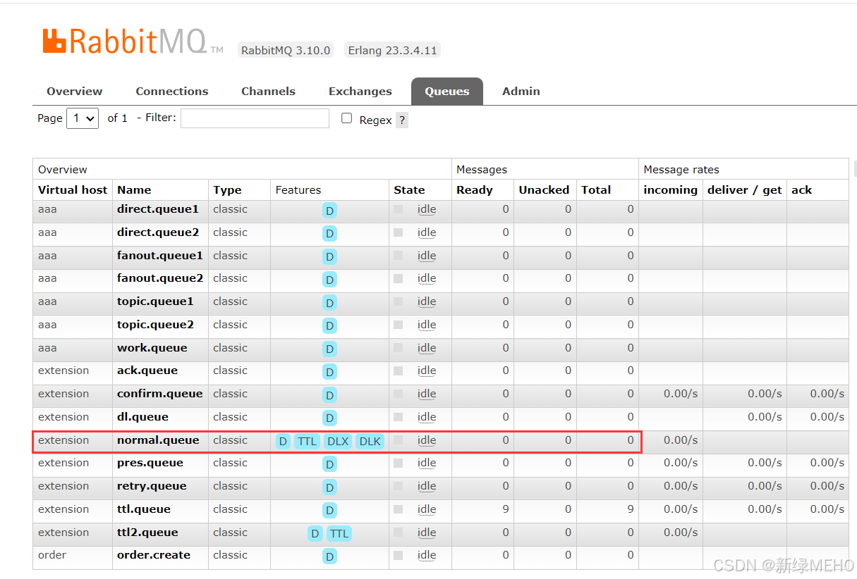 详解RabbitMQ高级特性之死信队列