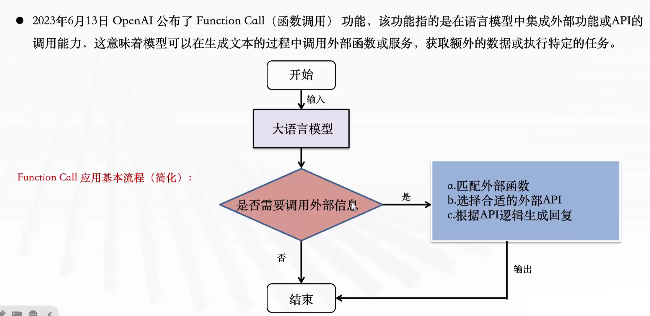 【 AI Agent | Coze智能体 】