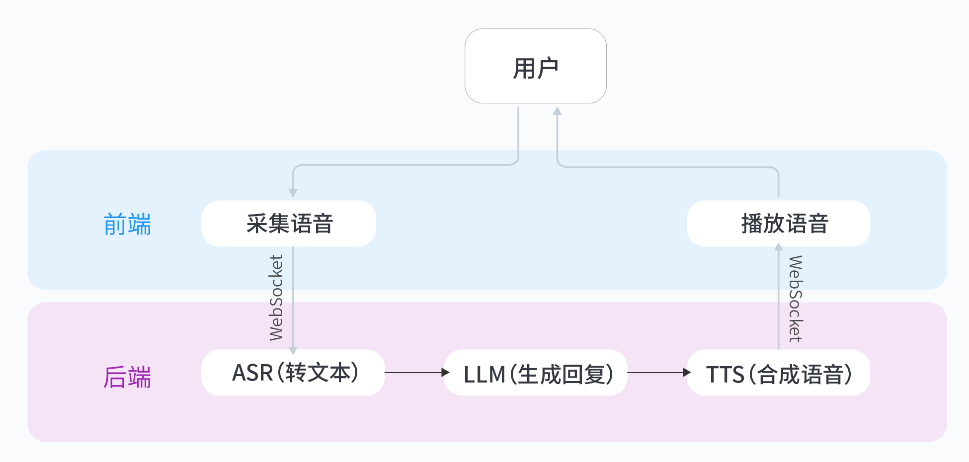 AI生成图片R18提示词：新手入门指南与最佳实践