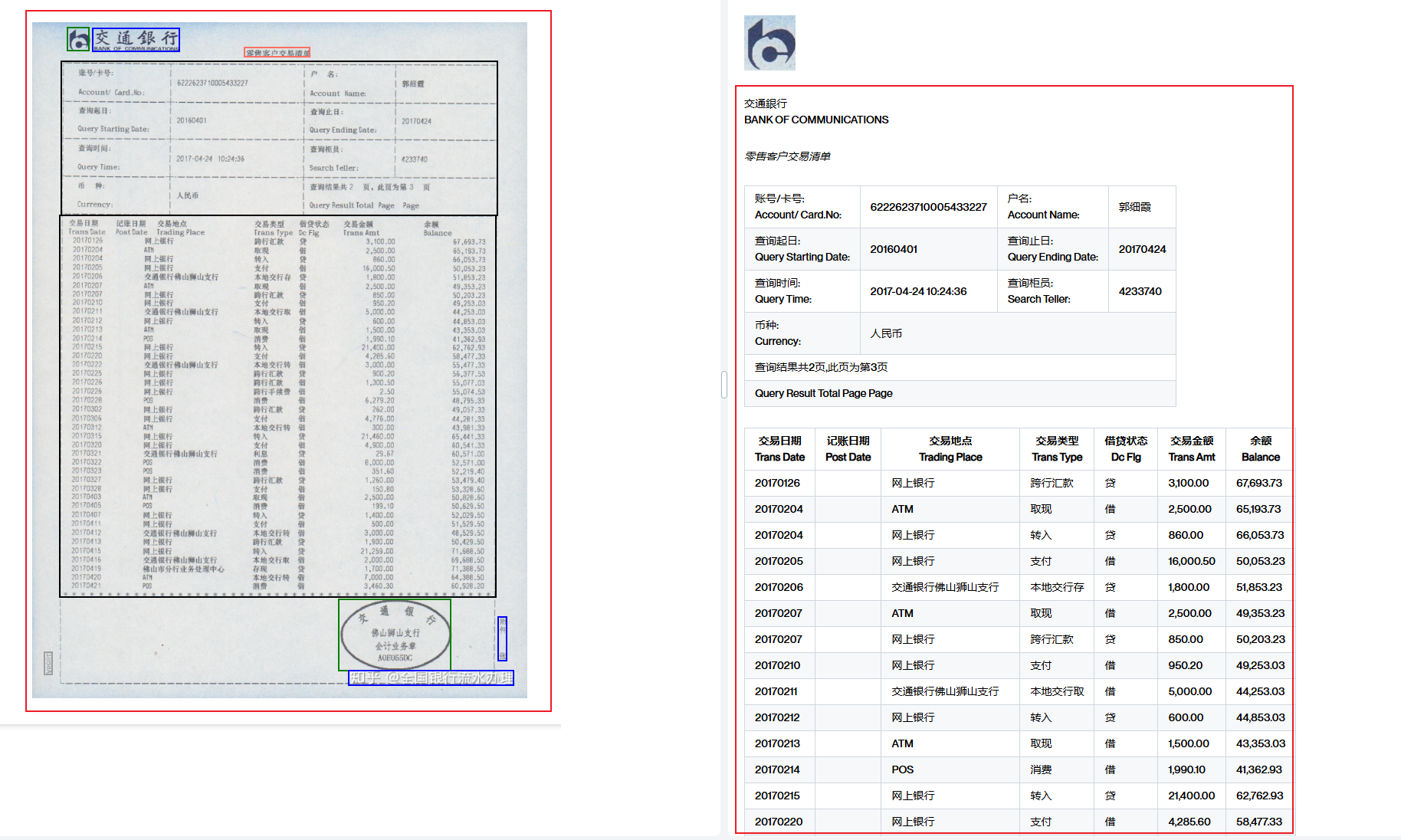 2025 AI数据准备：EasyLink让多模态非结构化数据处理变简单
