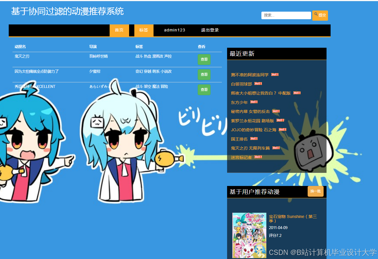 计算机毕业设计Python+PySpark+DeepSeek大模型动漫推荐系统 动漫可视化 动漫爬虫 动漫大数据(代码+LW文档+PPT+讲解视频)
