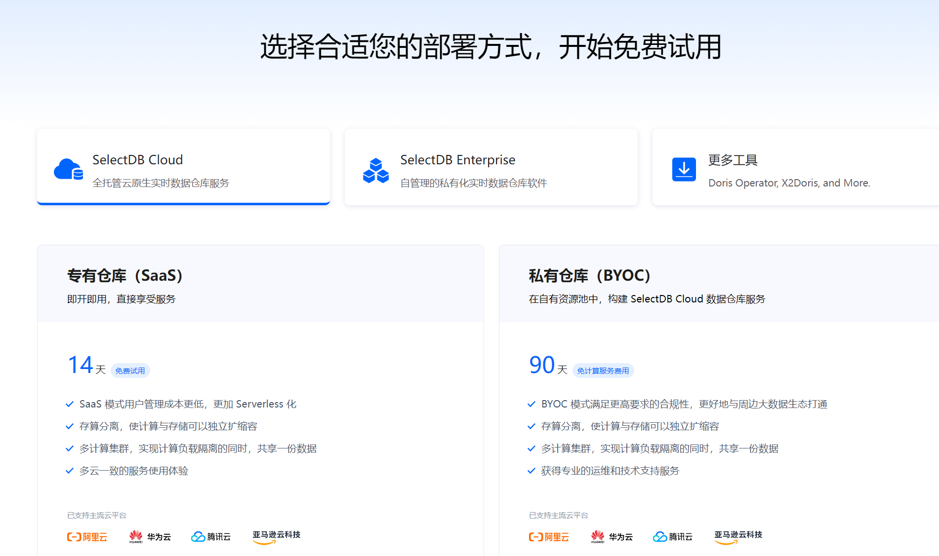 SelectDB数据库，新一代实时数据仓库的全面解析与应用