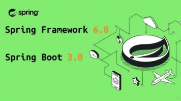 【微服务】SpringBoot 整合Kafka 项目实战操作详解