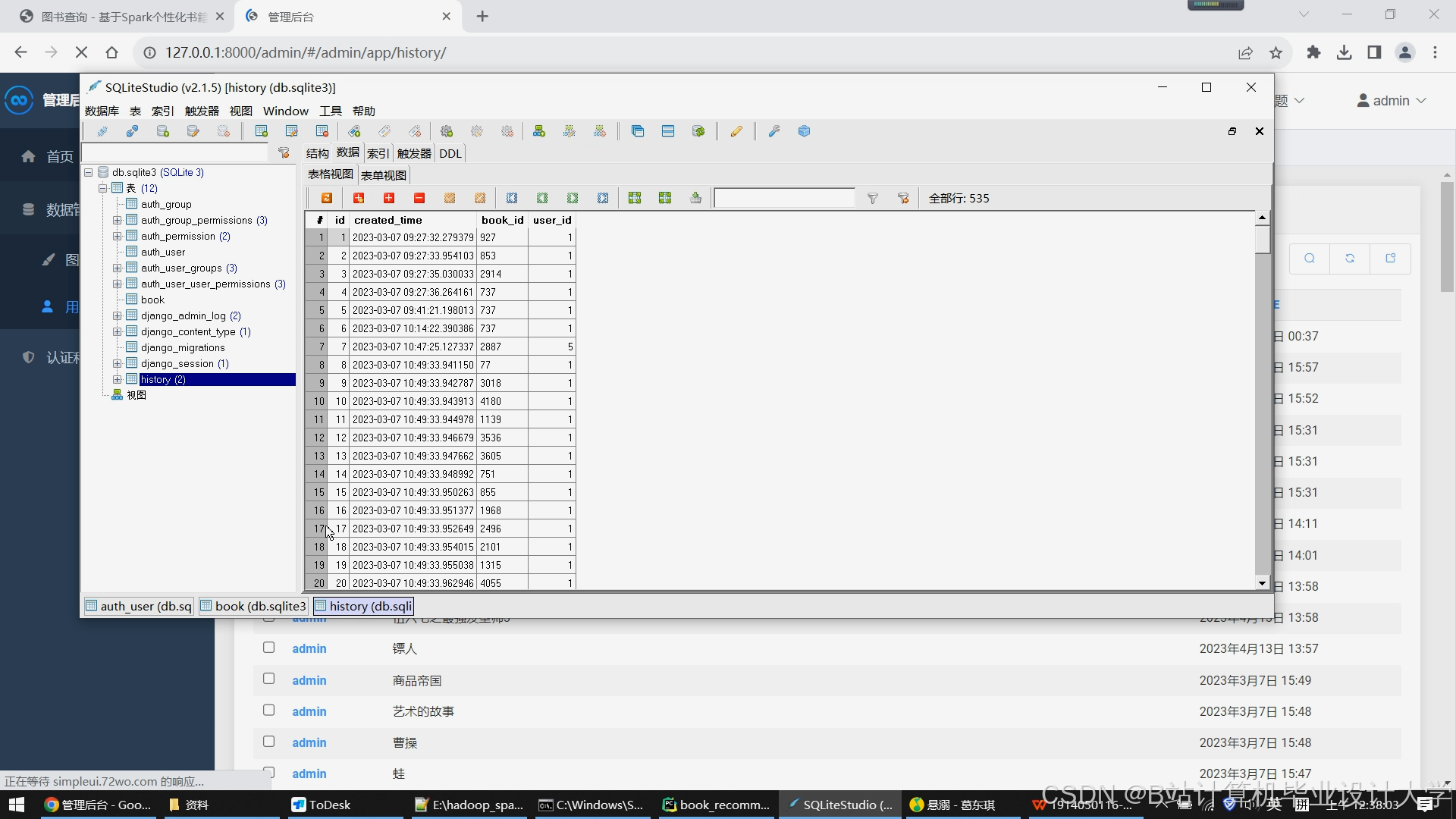 计算机毕业设计Python+PySpark+Hadoop图书推荐系统 图书可视化大屏 大数据毕业设计(源码+LW文档+PPT+讲解)