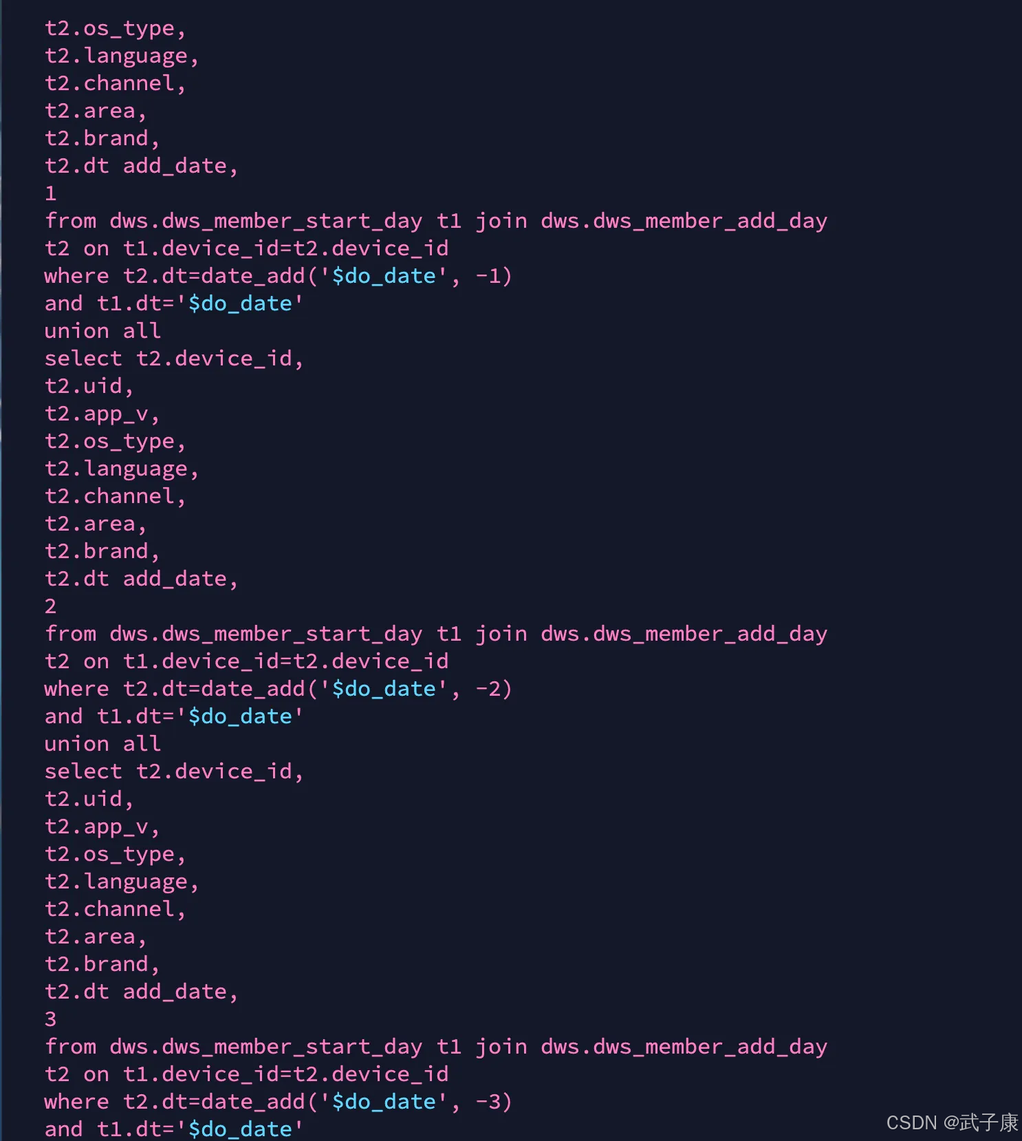 离线数仓 Hive 创建表格