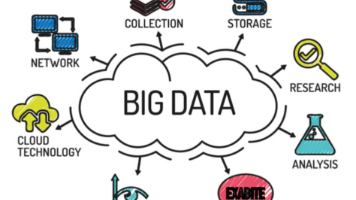 度量空间数据管理与分析系统——大数据泛构课程作业-2025~2026学年. 毛睿