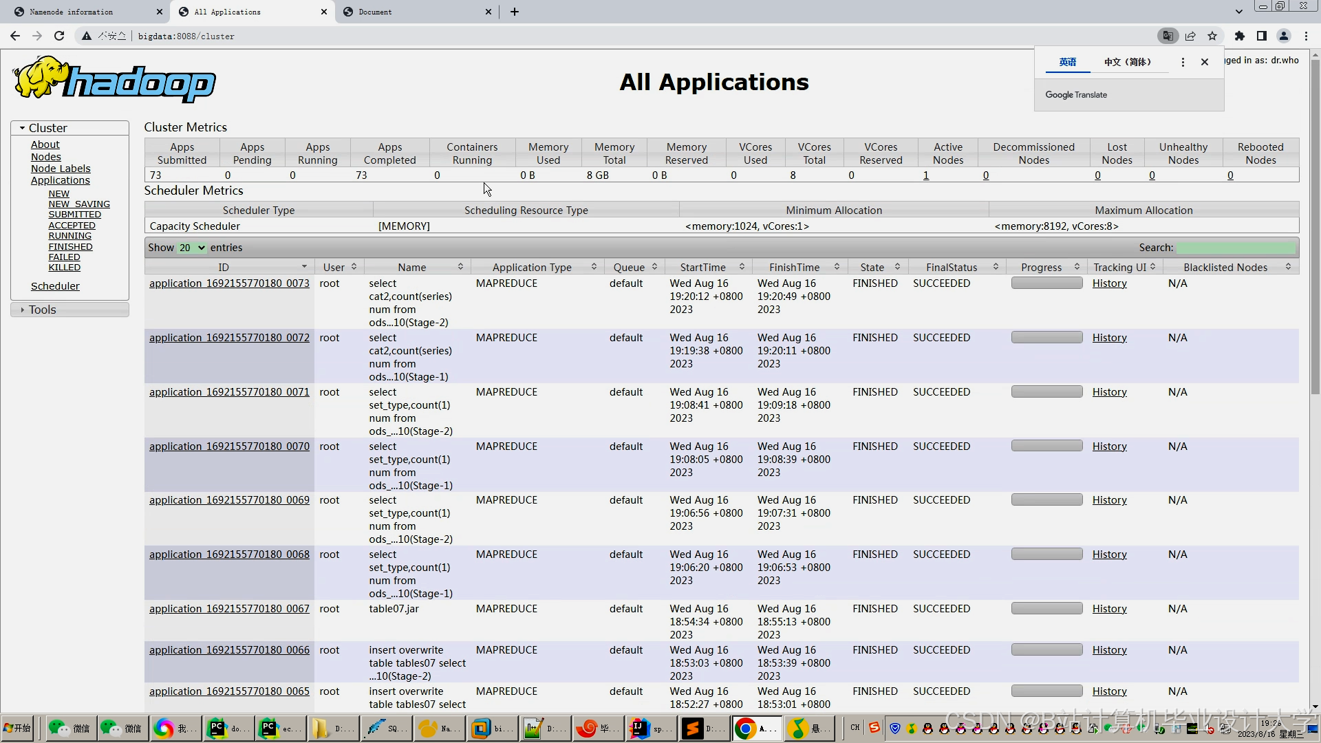 计算机毕业设计Python+PySpark+Hadoop图书推荐系统 图书可视化大屏 大数据毕业设计(源码+LW文档+PPT+讲解)