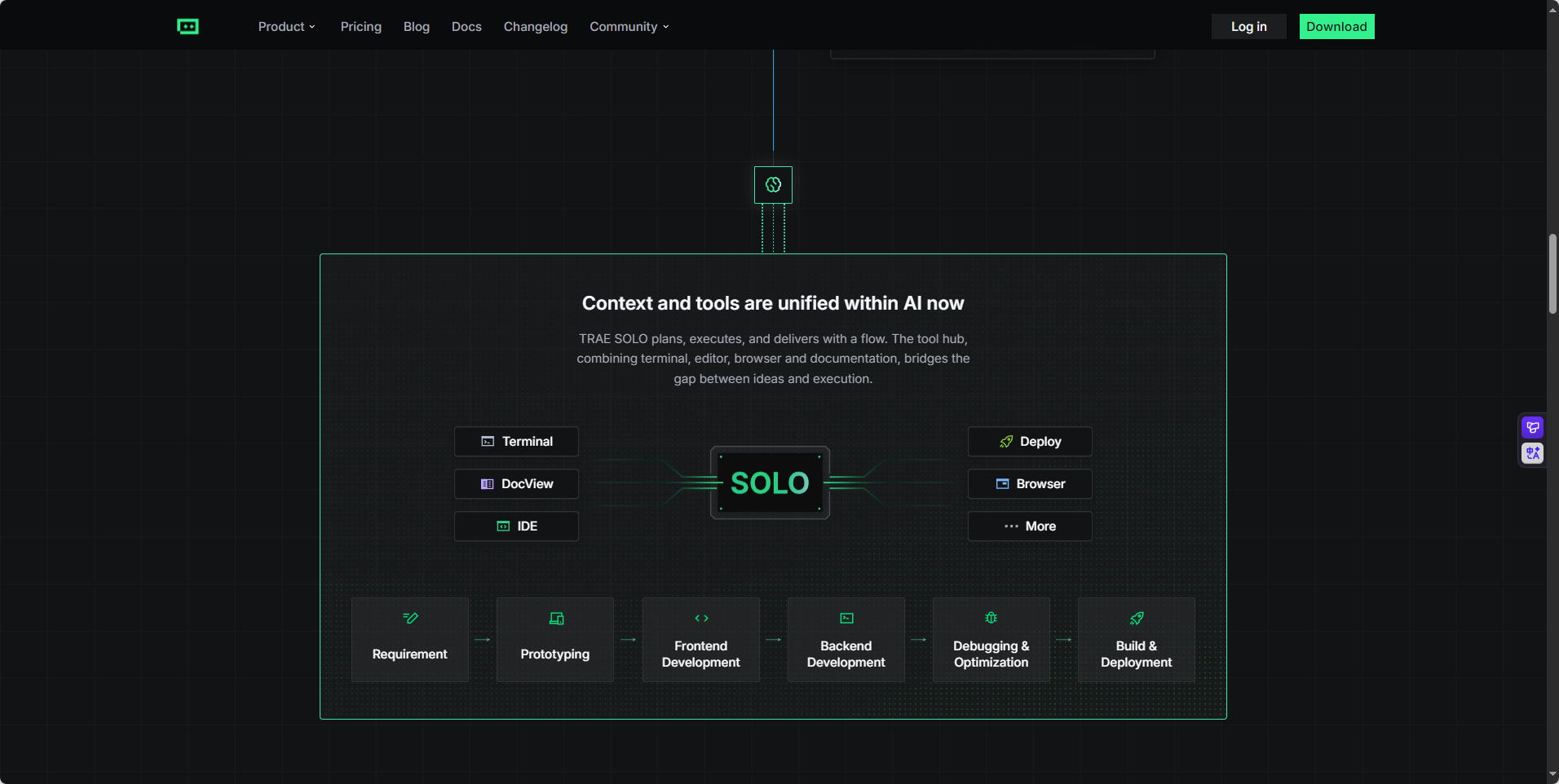 Trae Solo+豆包Version1.6+Seedream4.0打造“AI识菜通“