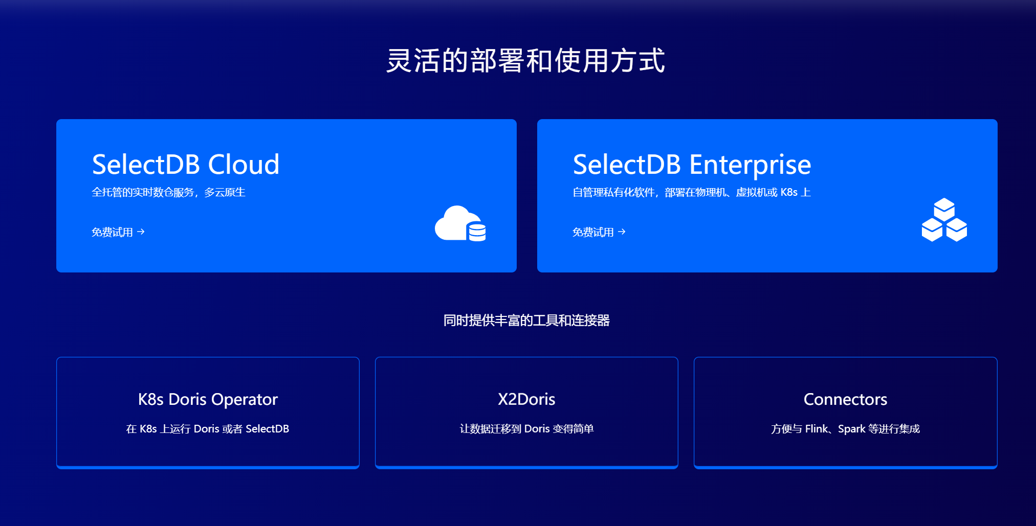 SelectDB数据库，新一代实时数据仓库的全面解析与应用