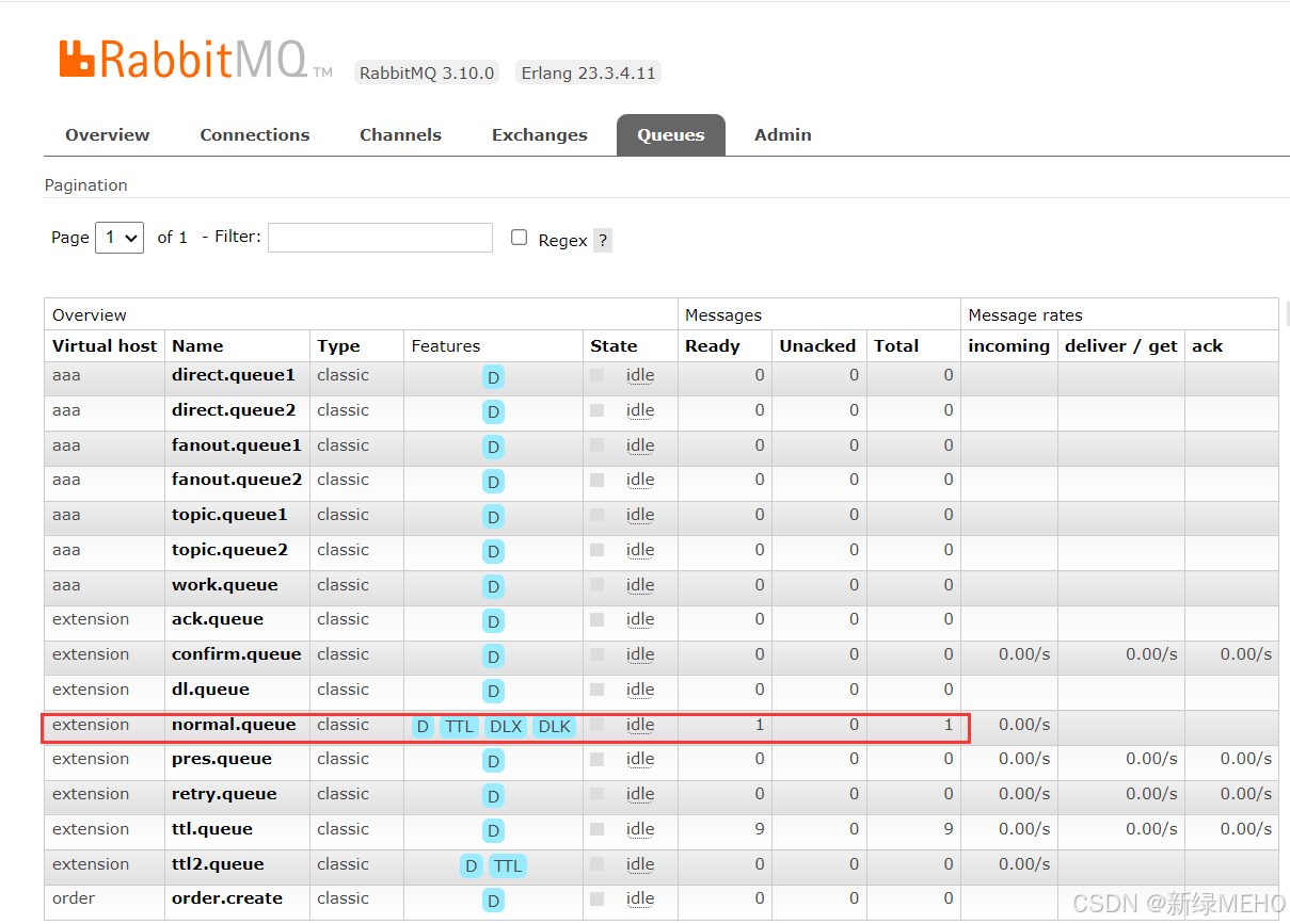 详解RabbitMQ高级特性之死信队列