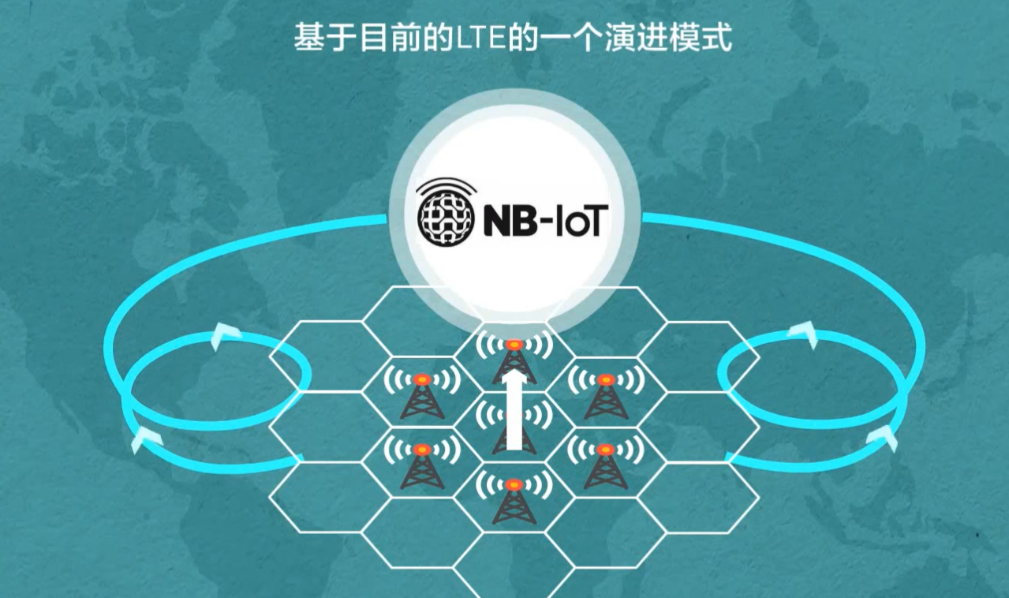 大数据时序数据库选型指南：架构设计、生态集成与实战案例