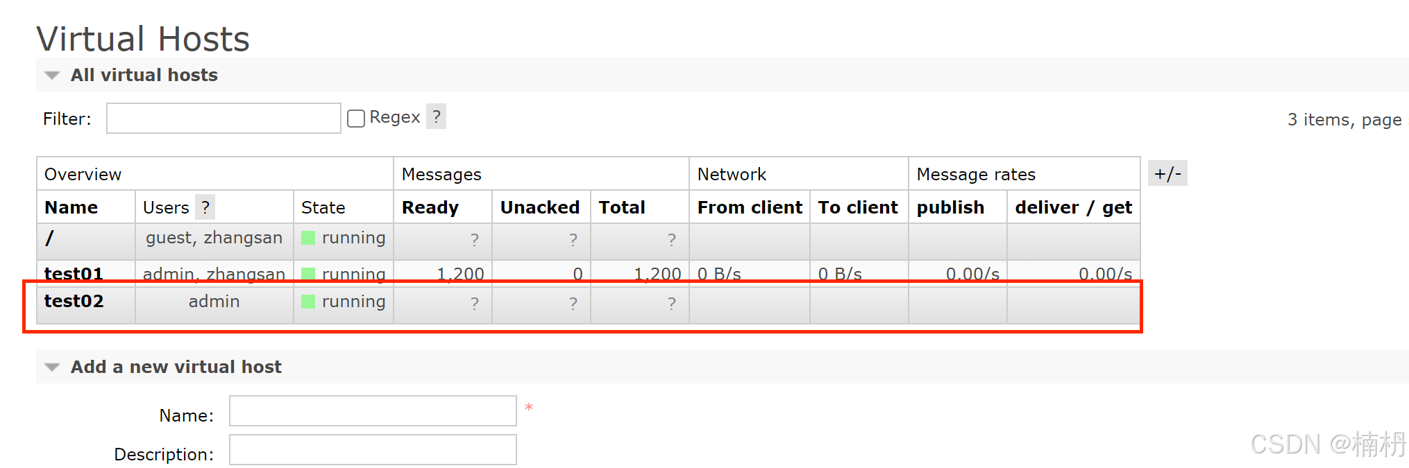 Spring Boot 中 RabbitMQ 的使用