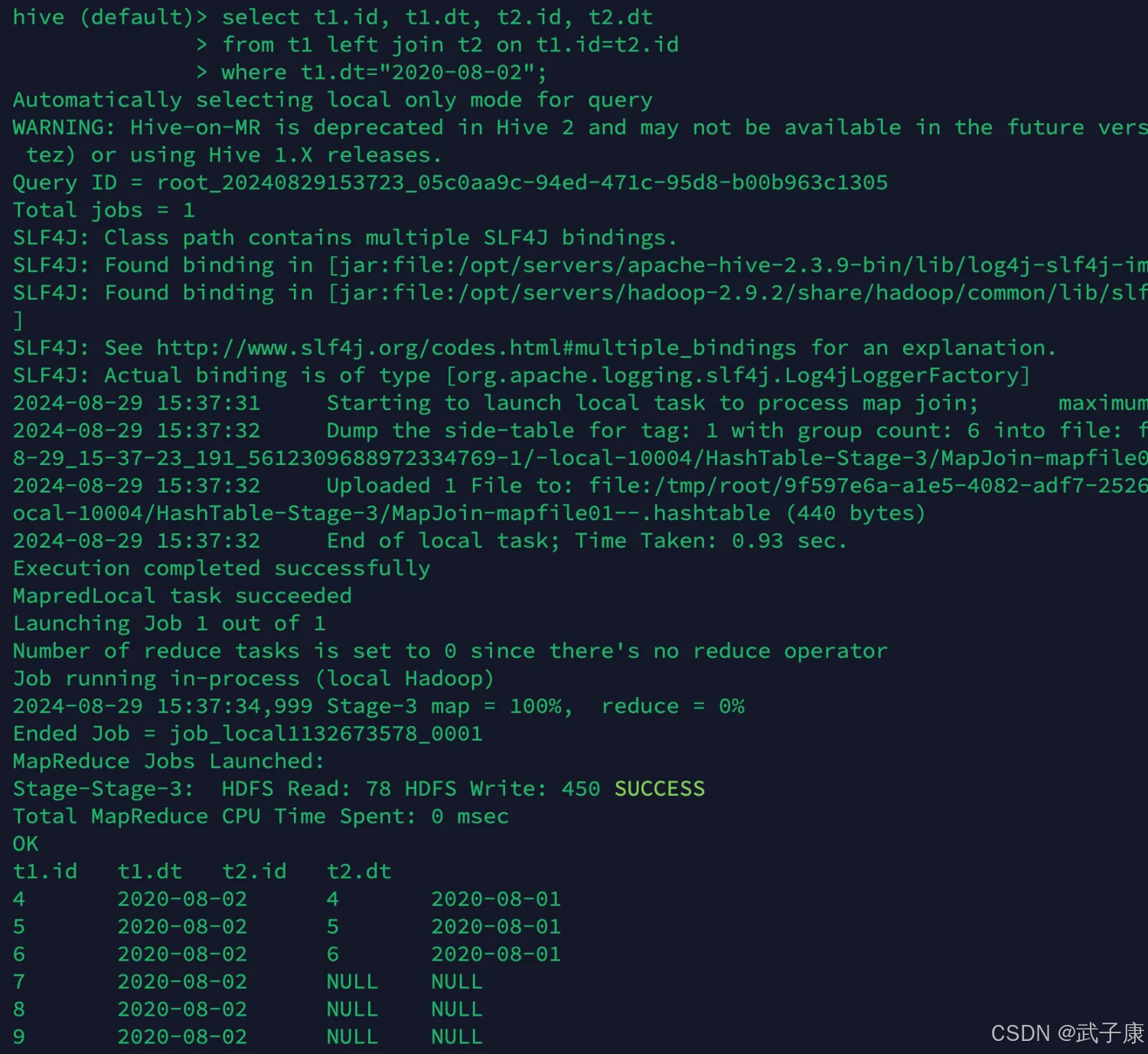 离线数仓Hive 查询表