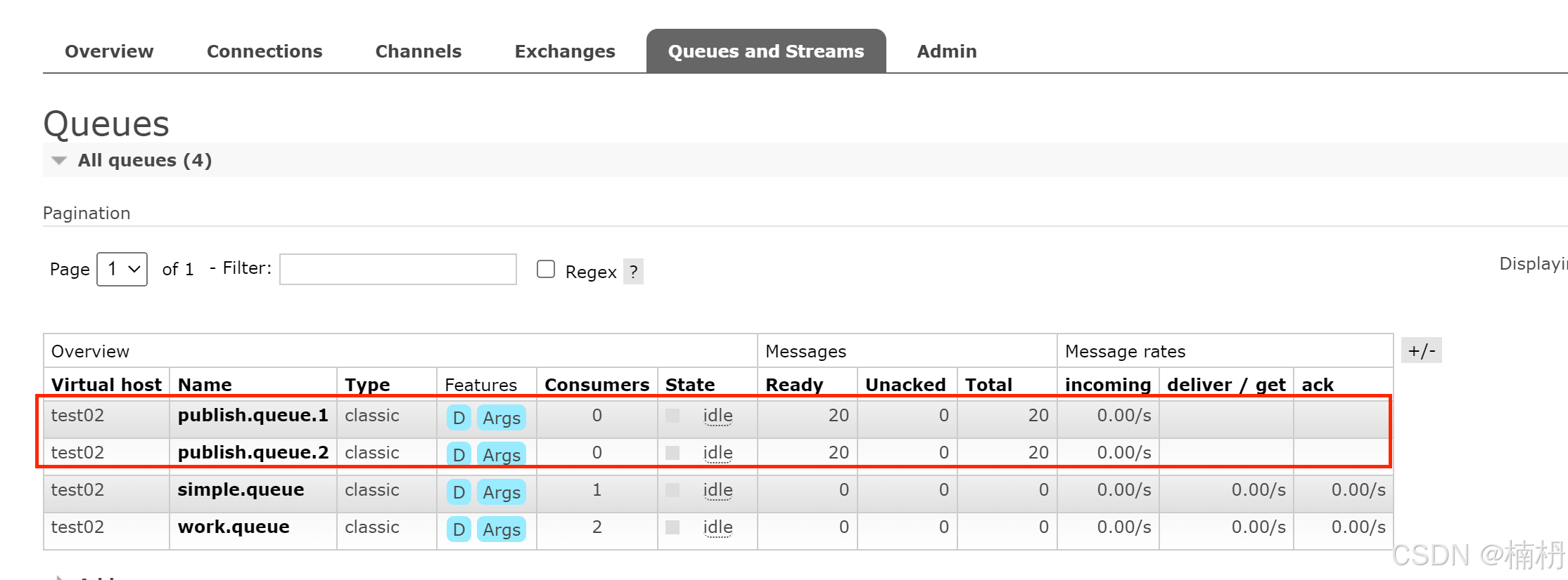 Spring Boot 中 RabbitMQ 的使用