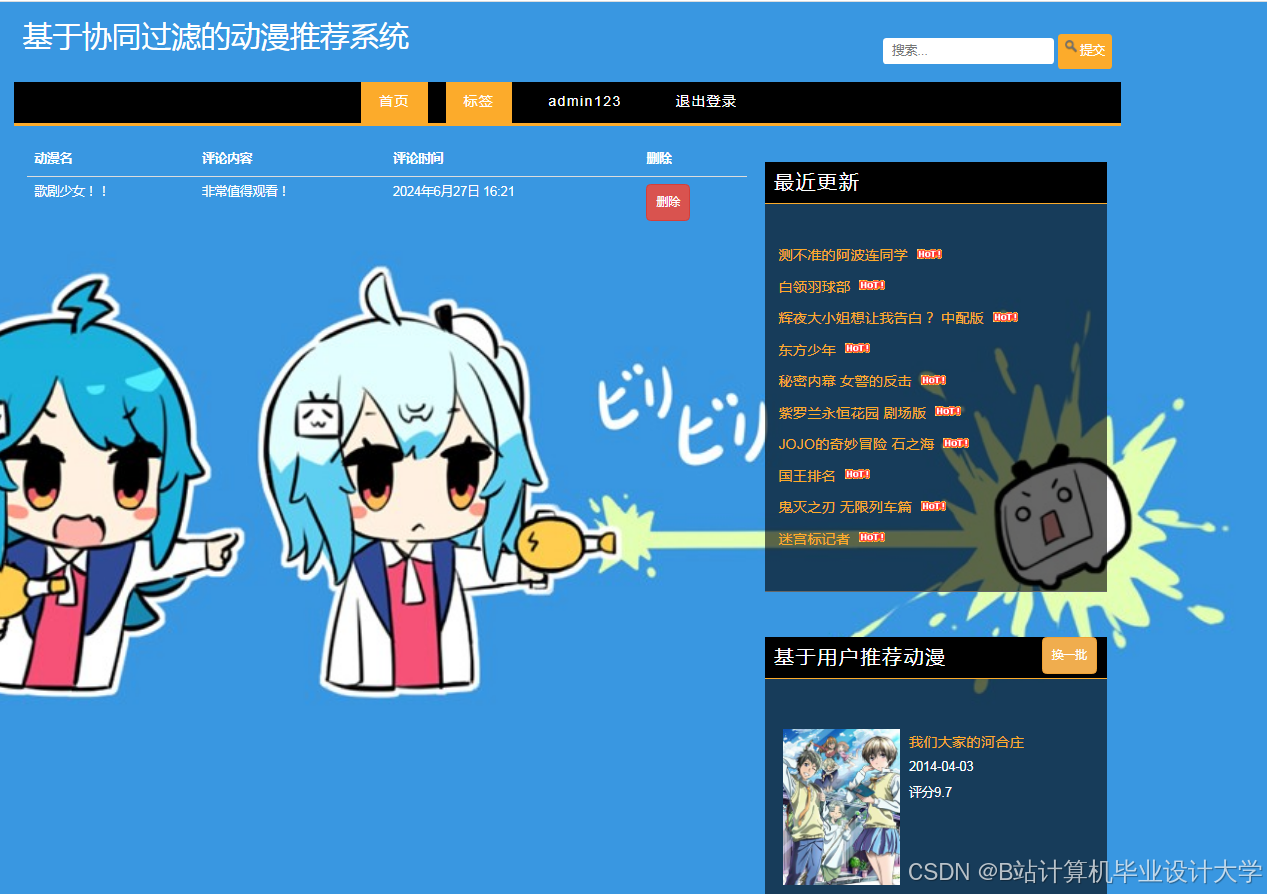 计算机毕业设计Python+PySpark+DeepSeek大模型动漫推荐系统 动漫可视化 动漫爬虫 动漫大数据(代码+LW文档+PPT+讲解视频)