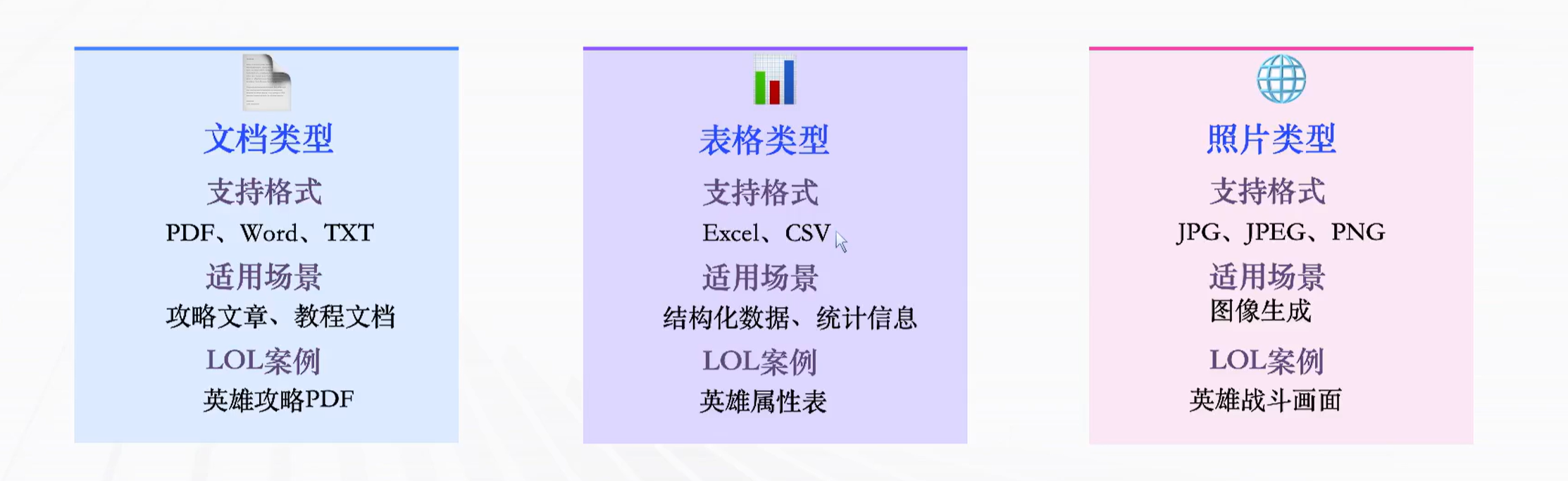 【 AI Agent | Coze智能体 】