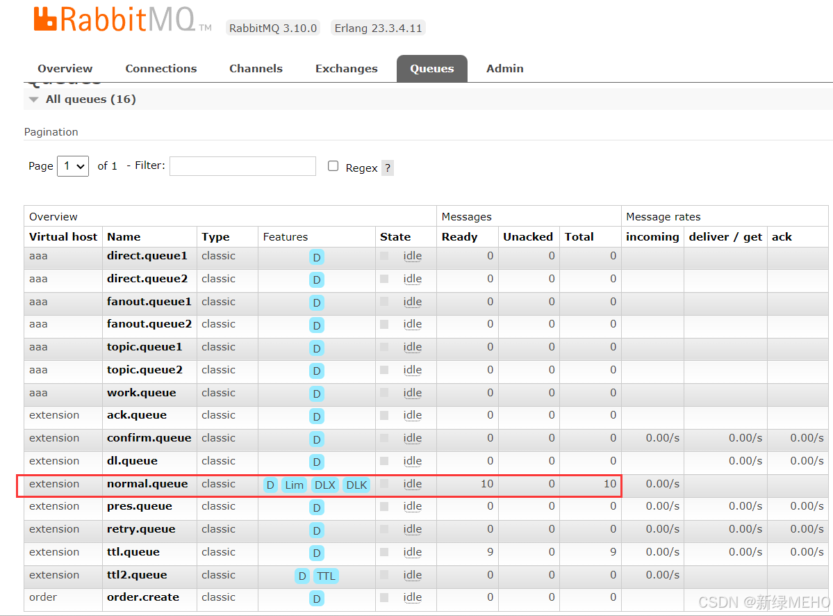 详解RabbitMQ高级特性之死信队列