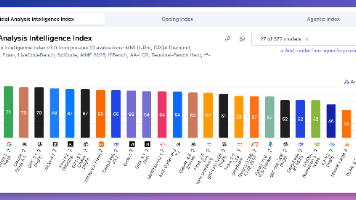 2025 AI 大模型年终盘点：谷歌反超，国产爆发，三大榜单一文看懂！