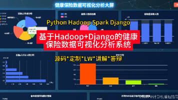 【大数据毕设选题推荐】基于Hadoop+Django健康保险数据可视化系统源码 毕业设计 选题推荐 毕设选题 数据分析