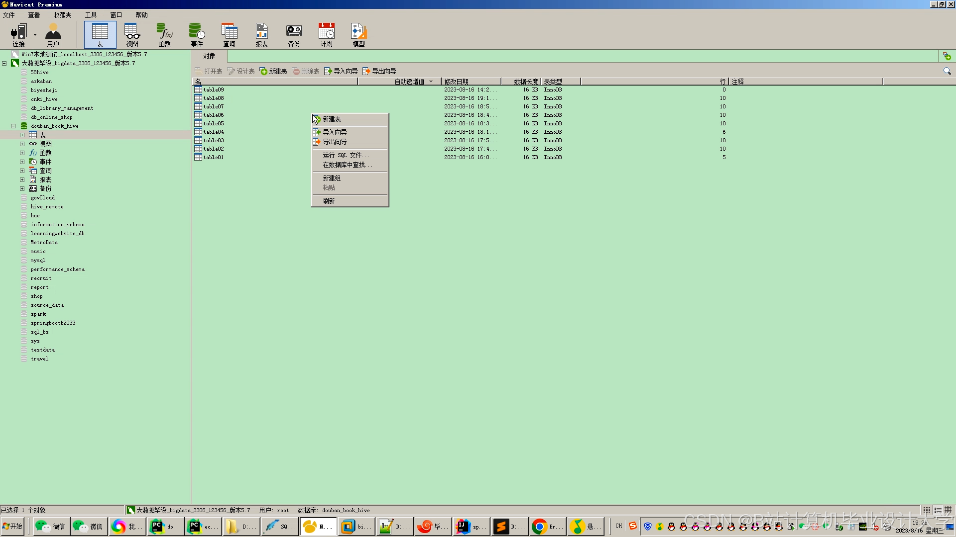 计算机毕业设计Python+PySpark+Hadoop图书推荐系统 图书可视化大屏 大数据毕业设计(源码+LW文档+PPT+讲解)