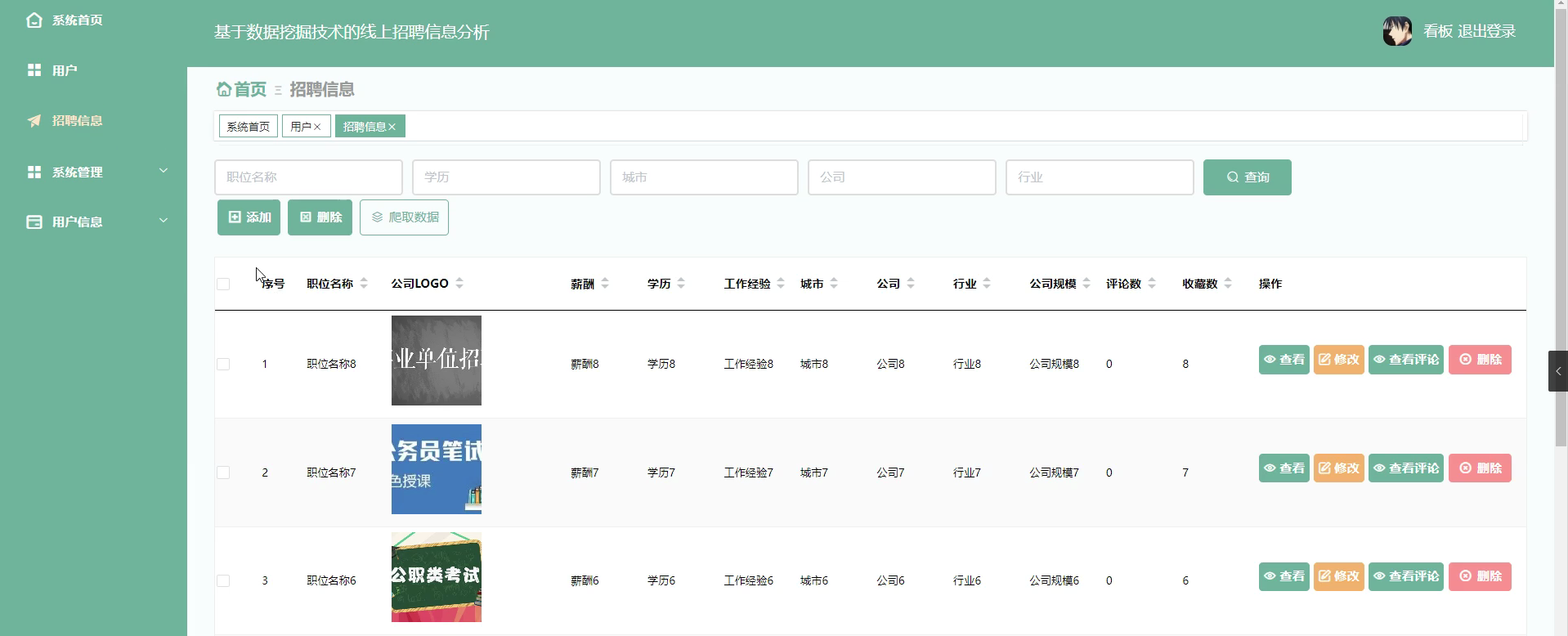 基于大数据爬虫数据挖掘技术+Python的线上招聘信息分析统计与可视化平台(源码+论文+PPT+部署文档教程等)