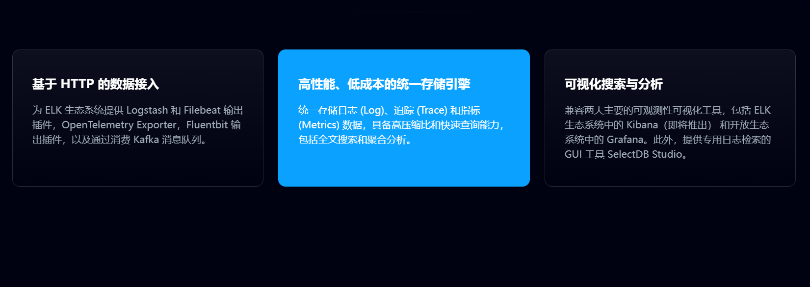 SelectDB数据库，新一代实时数据仓库的全面解析与应用