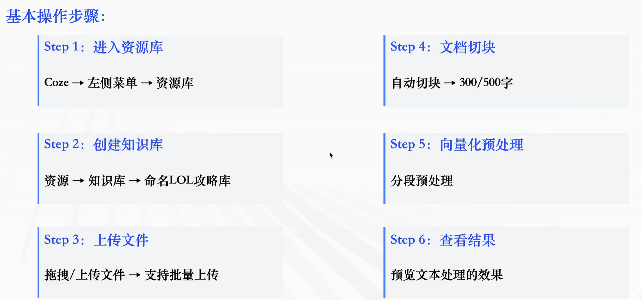 【 AI Agent | Coze智能体 】