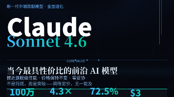 Anthropic Claude Sonnet4.6-Claude 掏出了这张王牌,当今最具性价比的前沿 AI 模型-接近旗舰级性能，价格保持不变，零妥协(Claude Sonnet4.6体验站)