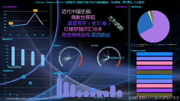 计算机毕业设计Python+PySpark+Hadoop图书推荐系统 图书可视化大屏 大数据毕业设计(源码+LW文档+PPT+讲解)