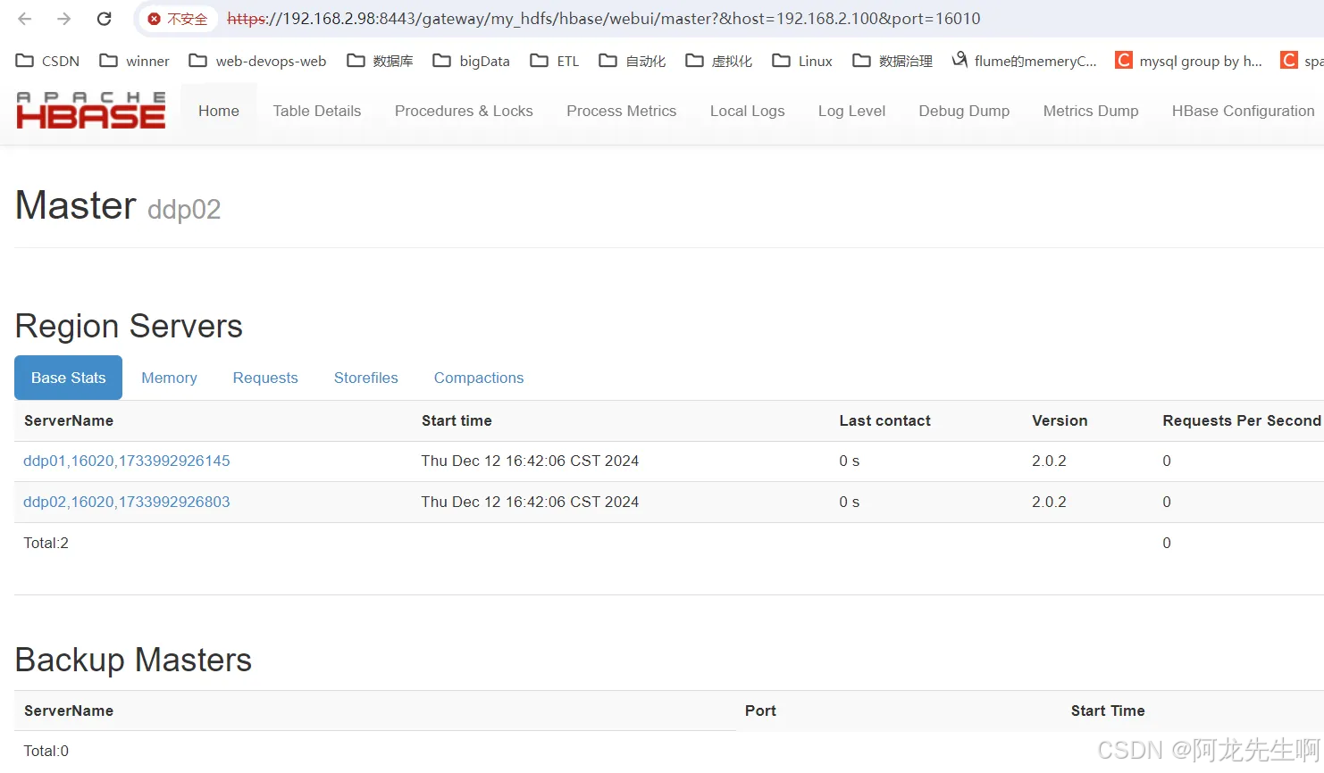 【Hadoop】Hadoop安全之Knox网关