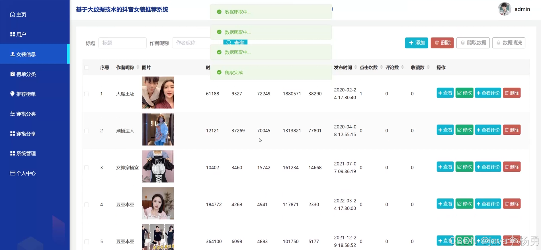 基于SpringBoot+大数据爬虫Hadoop+智能AI大模型的抖音女装推荐系统的设计与实现(精品源码+精品论文+上万数据集+答辩PPT)