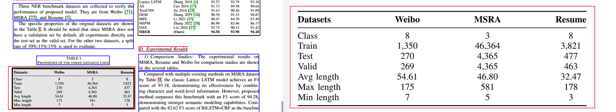 2025 AI数据准备：EasyLink让多模态非结构化数据处理变简单