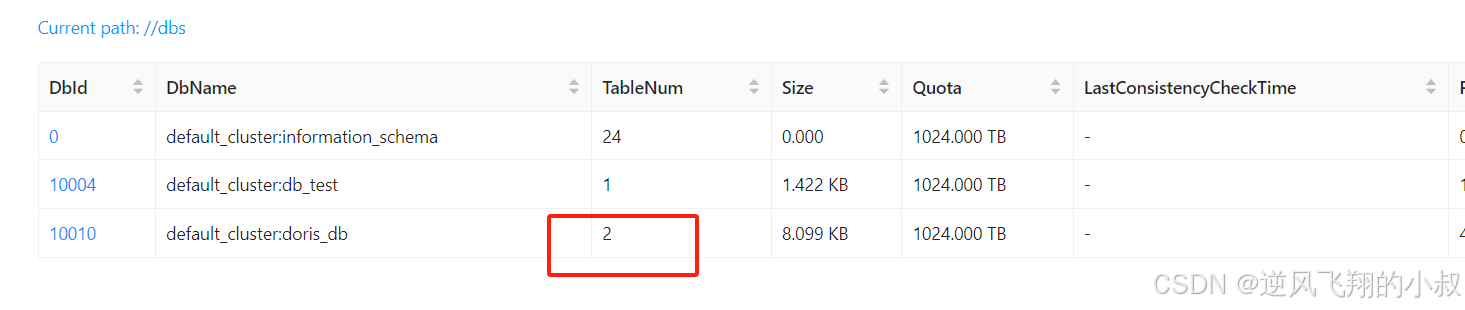 【大数据】Doris 数据库与表操作语法实战详解