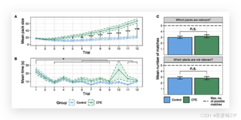 推进可解释人工智能迈向类人智能讨论总结分享