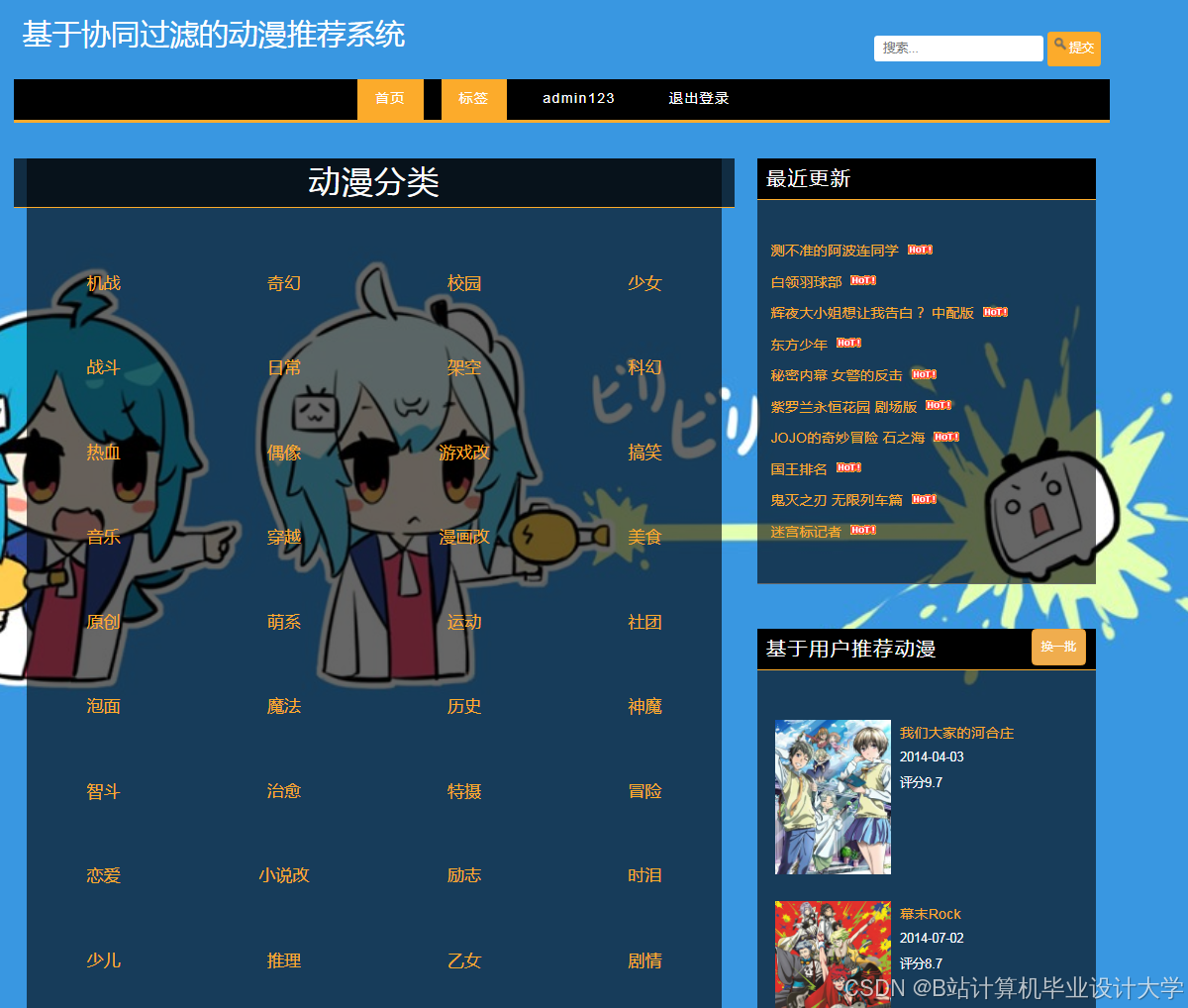 计算机毕业设计Python+PySpark+DeepSeek大模型动漫推荐系统 动漫可视化 动漫爬虫 动漫大数据(代码+LW文档+PPT+讲解视频)
