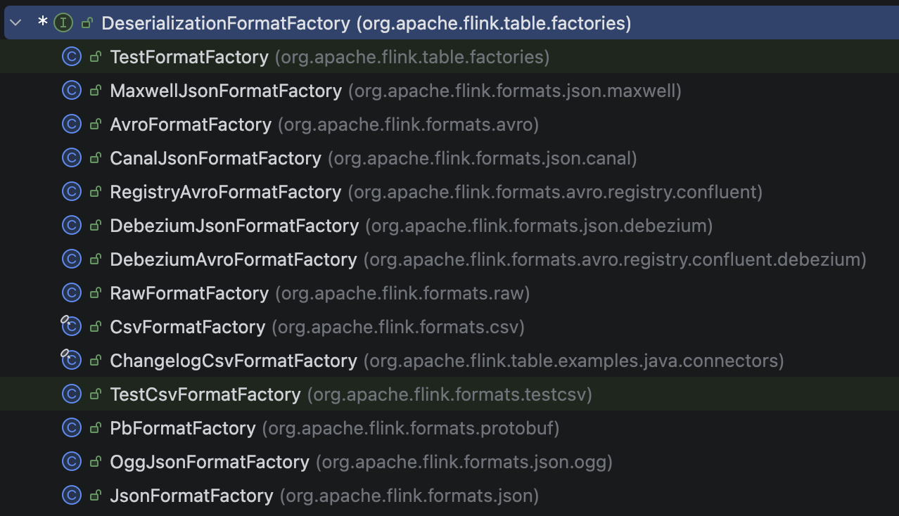 DeserializationFormatFactory